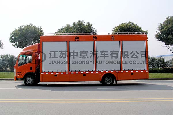 ����SZY5105XXH���U(xi��n)����܇