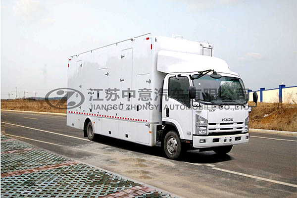 ����SZY5105XDY5�Դ܇